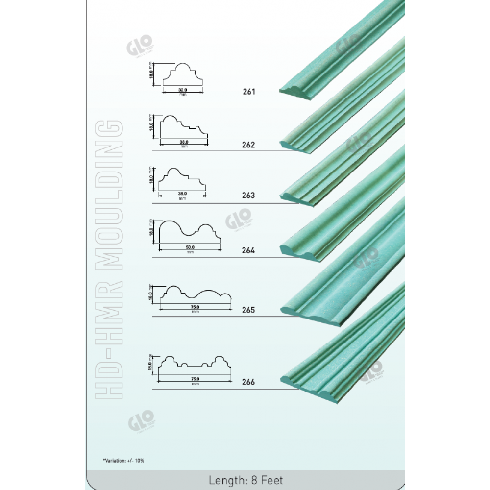 HDHMR Moulding Design 8ft – Paintable Wall Decor (32mm to 75mm)